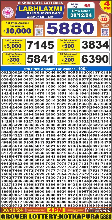 LabhLaxmi Lottery 4PM Daily Result 30Aug24.